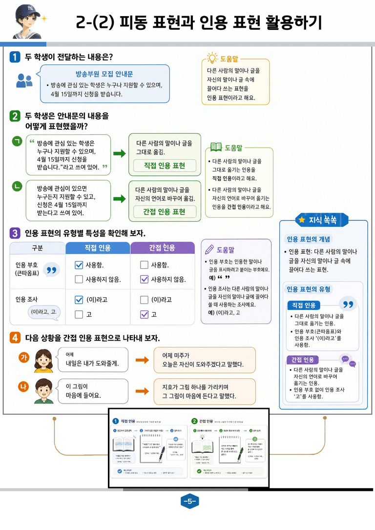 [중학][2-1] 천재(노) 2-(2) 피동 표현과 인용 표현 활용하기_분석 및 객관식_preview_5