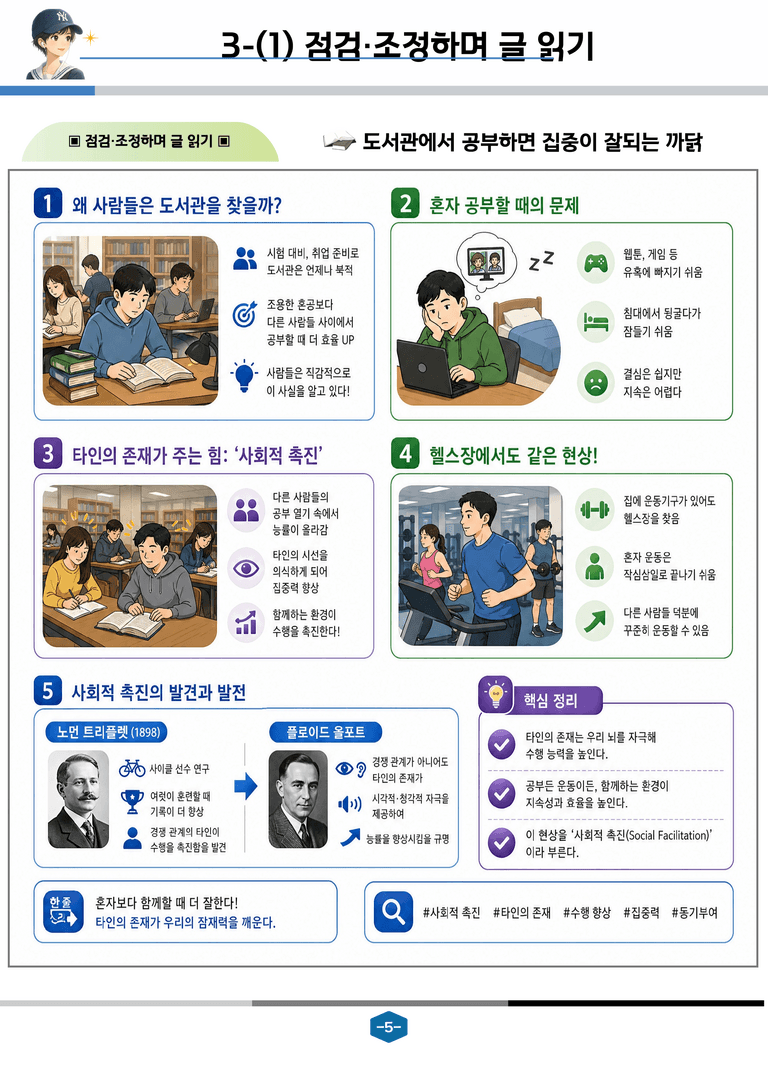 [중학][2-1] 천재(노) 3-(1) 점검·조정하며 글 읽기_분석 및 객관식_preview_5