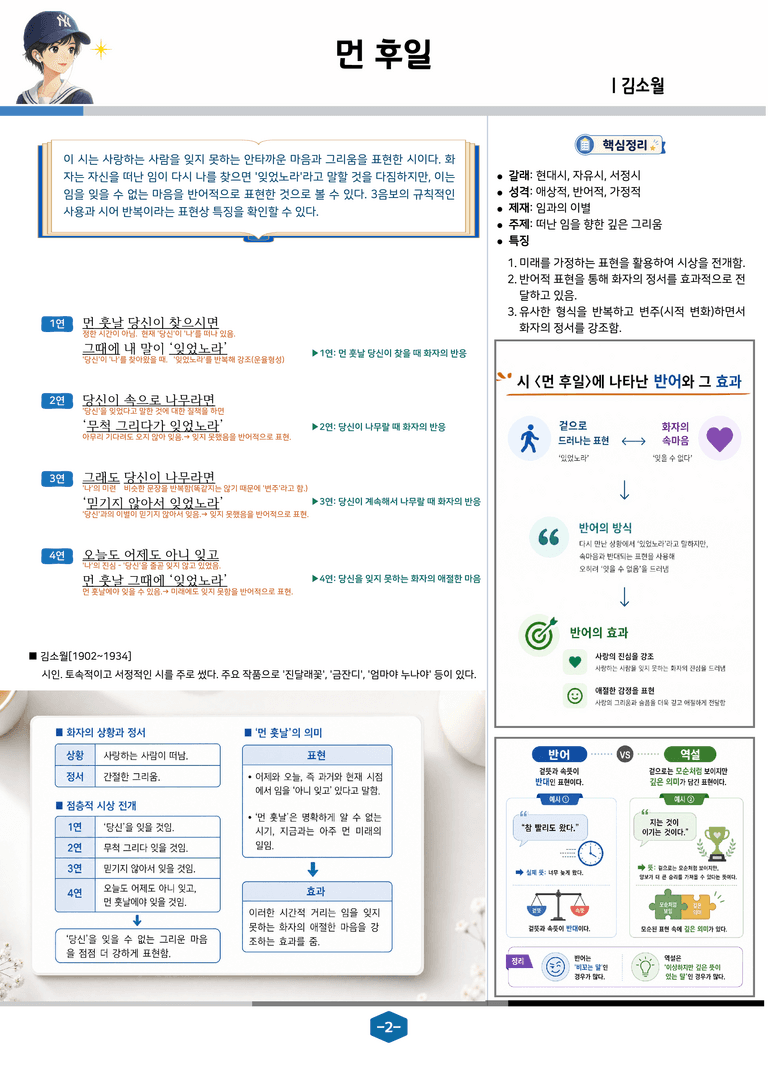 [중학][2-1] 천재(노) 4-(1)-① 먼 후일, 낙타_분석 및 객관식_preview_2