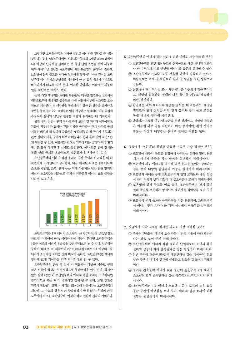 정보 전달을 위한 글 쓰기_실전 모의고사02_preview_3