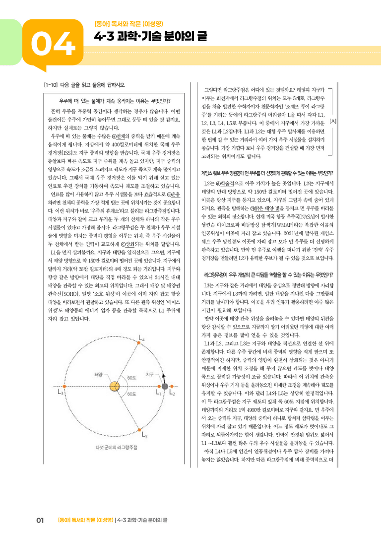 과학·기술 분야의 글_실전 모의고사_preview_1