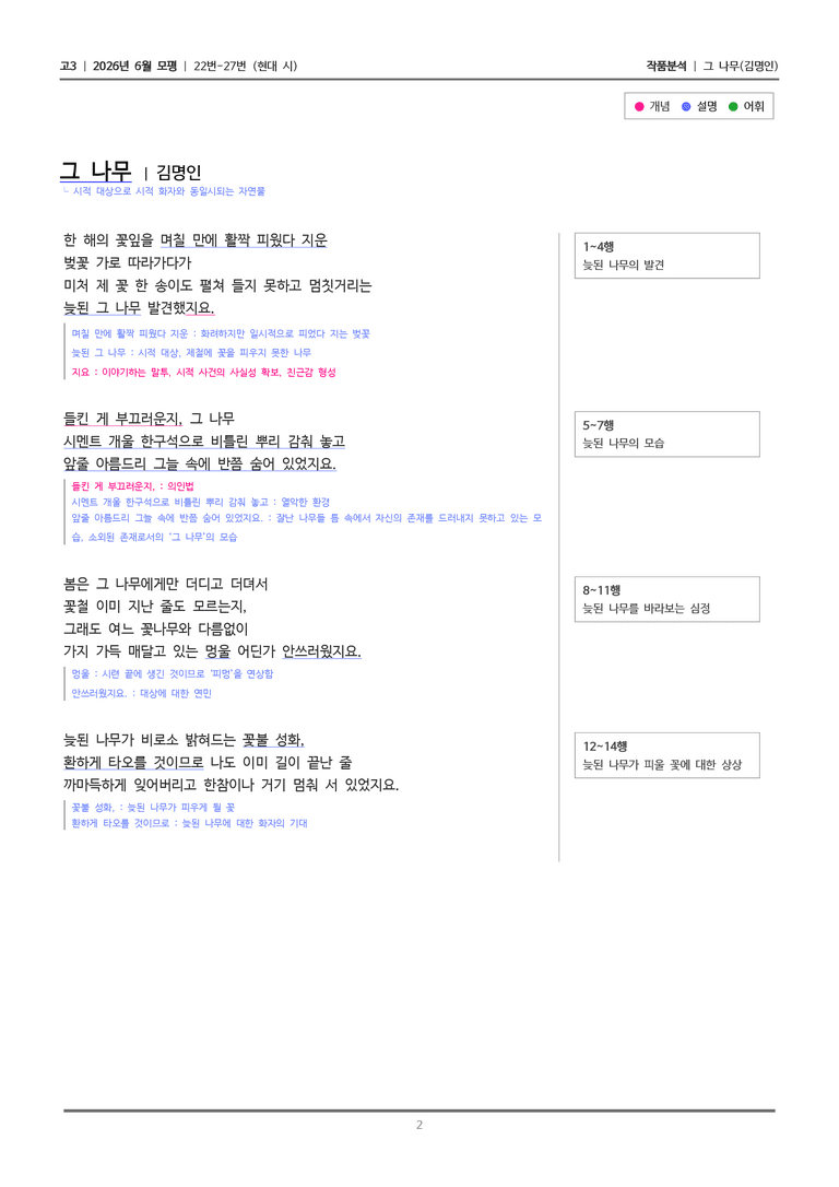 [고3] 2026 모의고사 6월 | 22-27번 (현대 시 1)_작품분석_preview_2