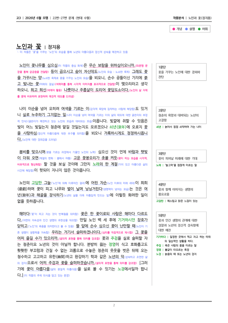 [고3] 2026 모의고사 6월 | 22-27번 (현대 수필)_작품분석_preview_2