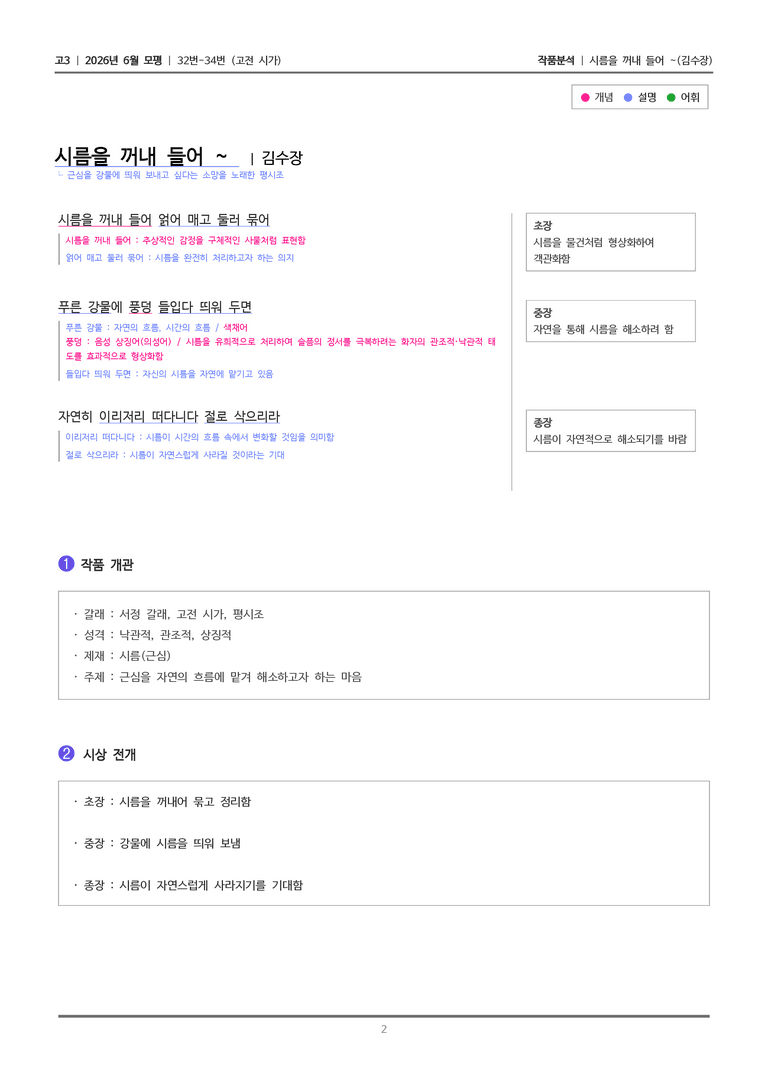 [고3] 2026 모의고사 6월 | 32-34번 (고전 시가 2)_작품분석_preview_2