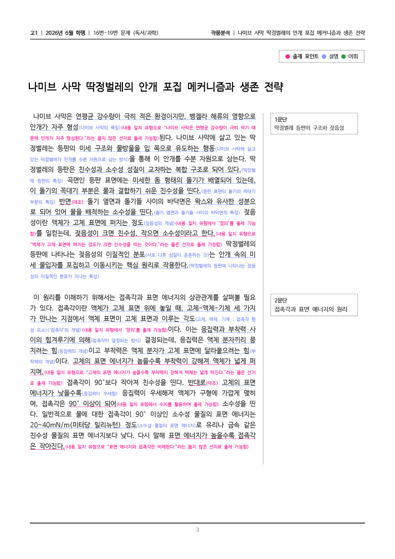 [고1] 2026 모의고사 6월 | 16-19번 (독서 과학)_작품분석_preview_3
