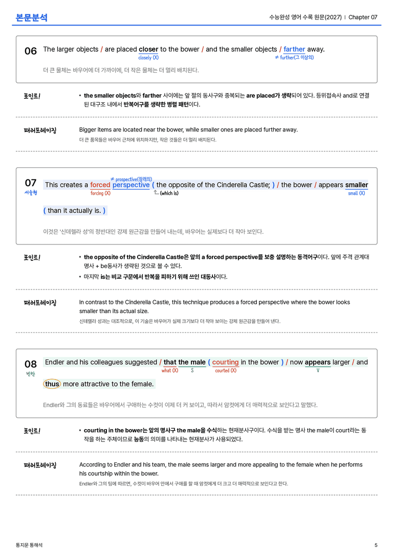 수능완성 영어 수록 원문(2027) Chapter 07 본문분석_preview_5