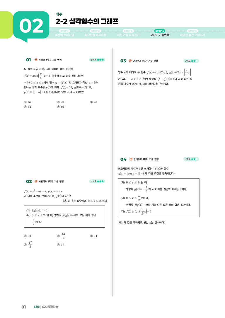 2-2 삼각함수의 그래프 | STEP4 고난도 기출변형_preview_1