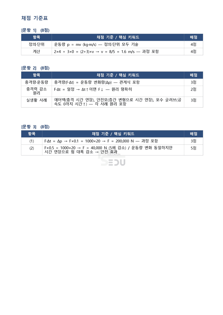 3-4 운동과 충돌 | 서술형_preview_2