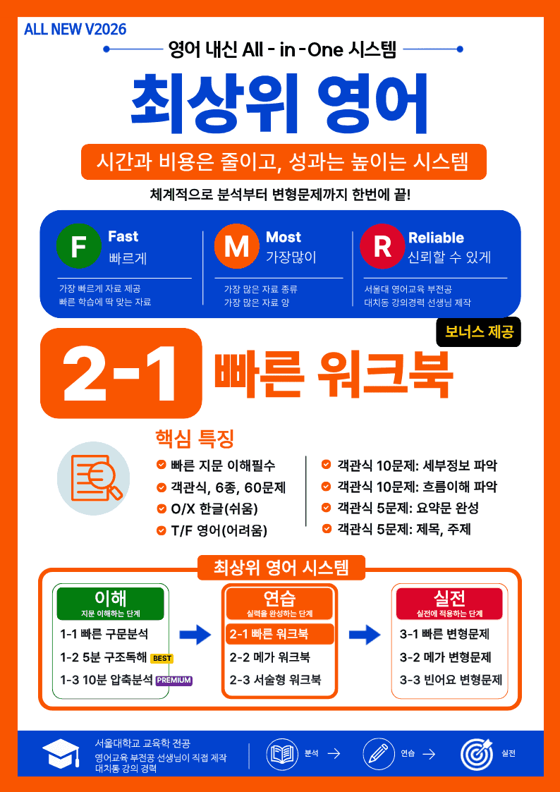 2-1번_수능특강_영어독해(2027)_4강_12지문(보너스 자료)_promotion