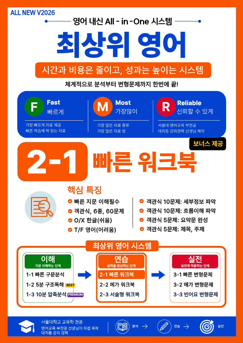 2-1번_수능특강_라이트_영어_13강_5지문(보너스 자료)_promotion