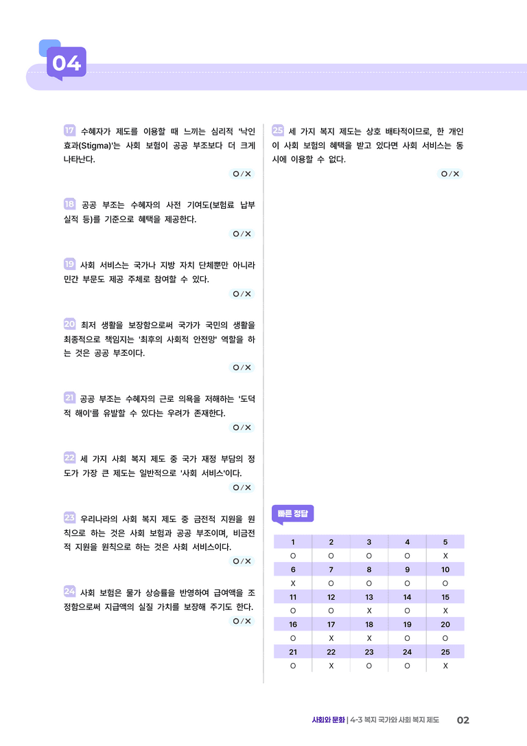 4-3 사회 복지와 사회복지제도 | (2) 개념확인문제_preview_2