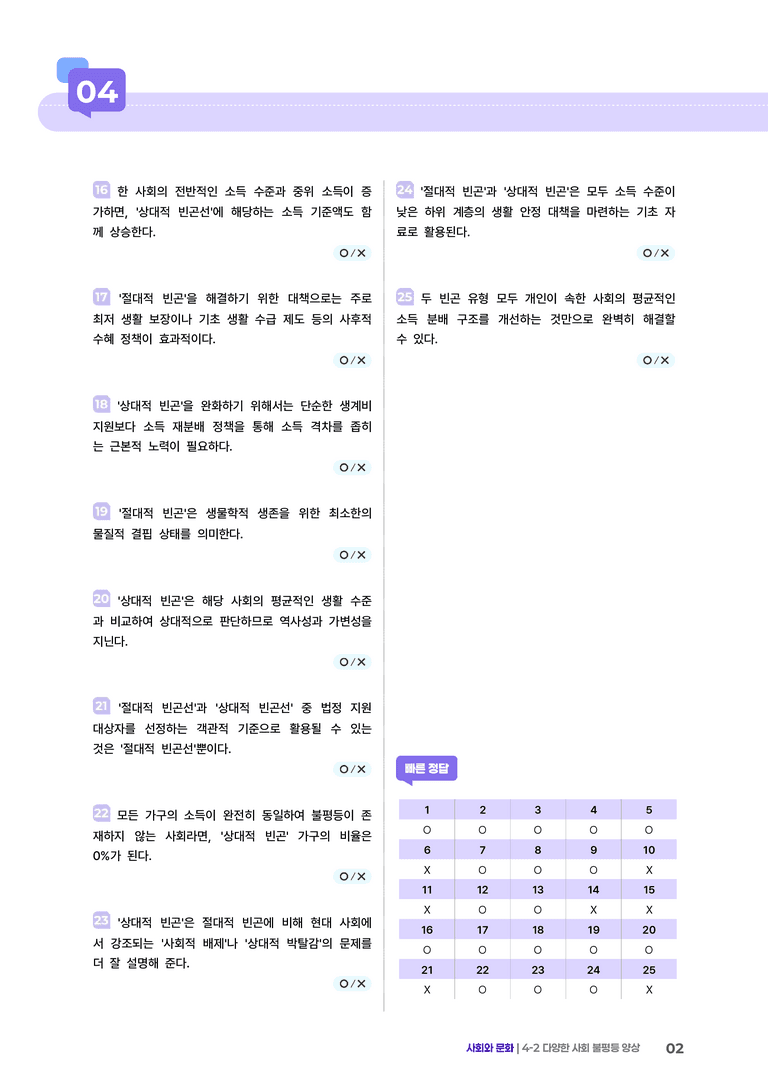 4-2 다양한 사회 불평등 현상 | (2) 개념확인문제_preview_2