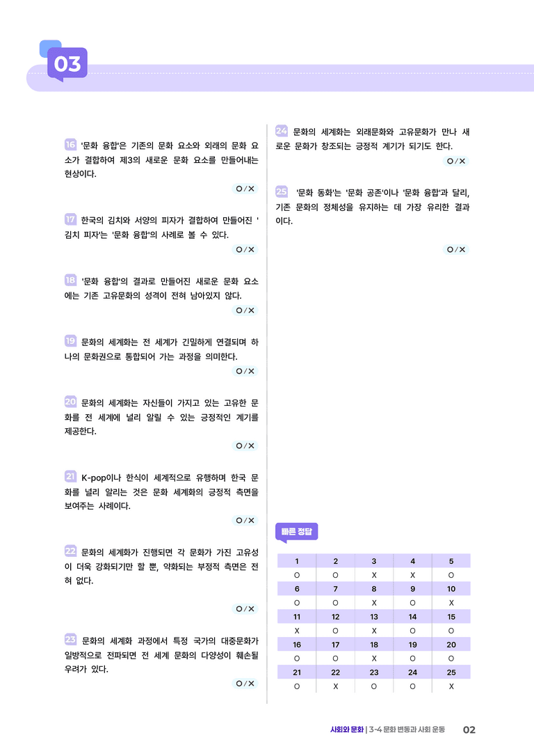 3-4 문화 변동과 문화의 세계화 | (2) 개념확인문제_preview_2