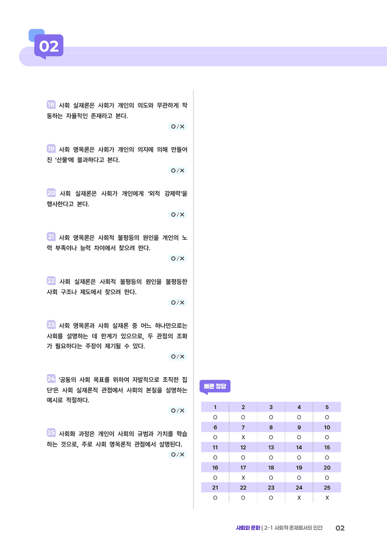 2-1 사회적 존재로서의 인간 | (2) 개념확인문제_preview_2