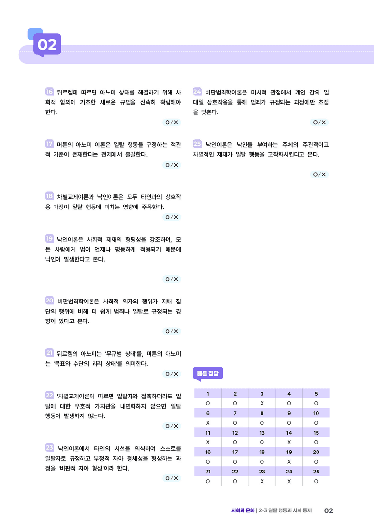 2-3 일탈 행동과 사회 통제 | (2) 개념확인문제_preview_2