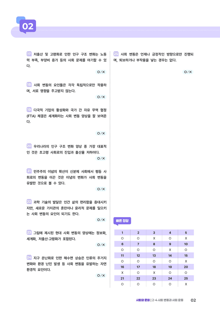 2-4 사회 변동과 사회 운동 | (2) 개념확인문제_preview_2
