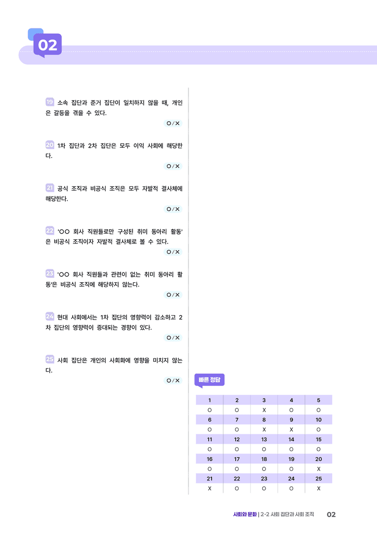 2-2 사회 집단과 사회 조직 | (2) 개념확인문제_preview_2