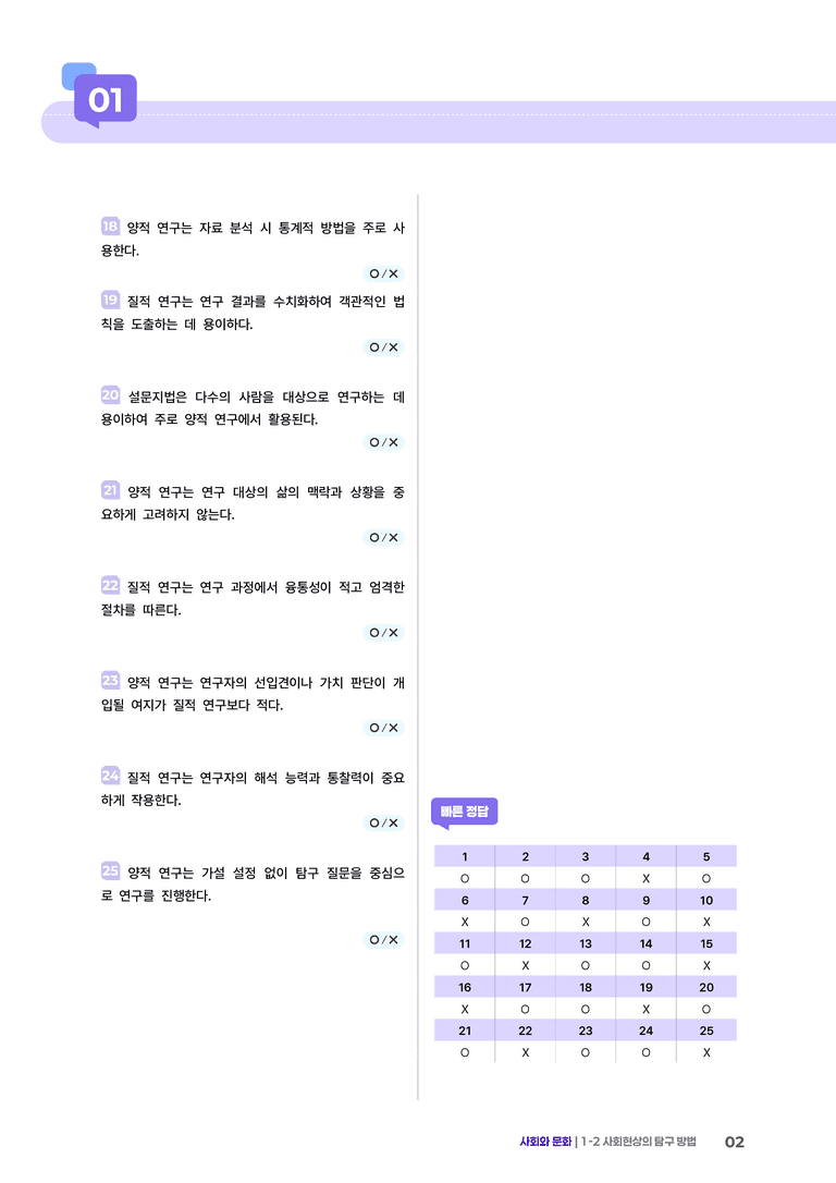1-2 사회현상의 탐구 방법 | (2) 개념확인문제_preview_2
