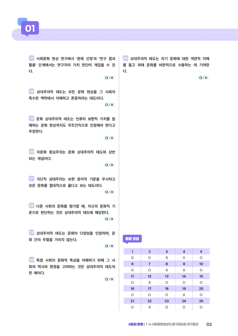 1-4 사회현상 탐구에서의 가치 중립과 연구 윤리 | (2) 개념확인문제_preview_2
