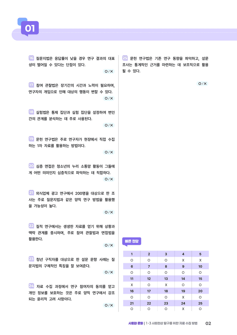 1-3 사회현상 탐구를 위한 자료 수집 방법 | (2) 개념확인문제_preview_2