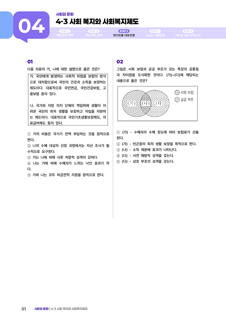 4-3 사회 복지와 사회복지제도 | (3) 최다빈출대표유형_preview_1