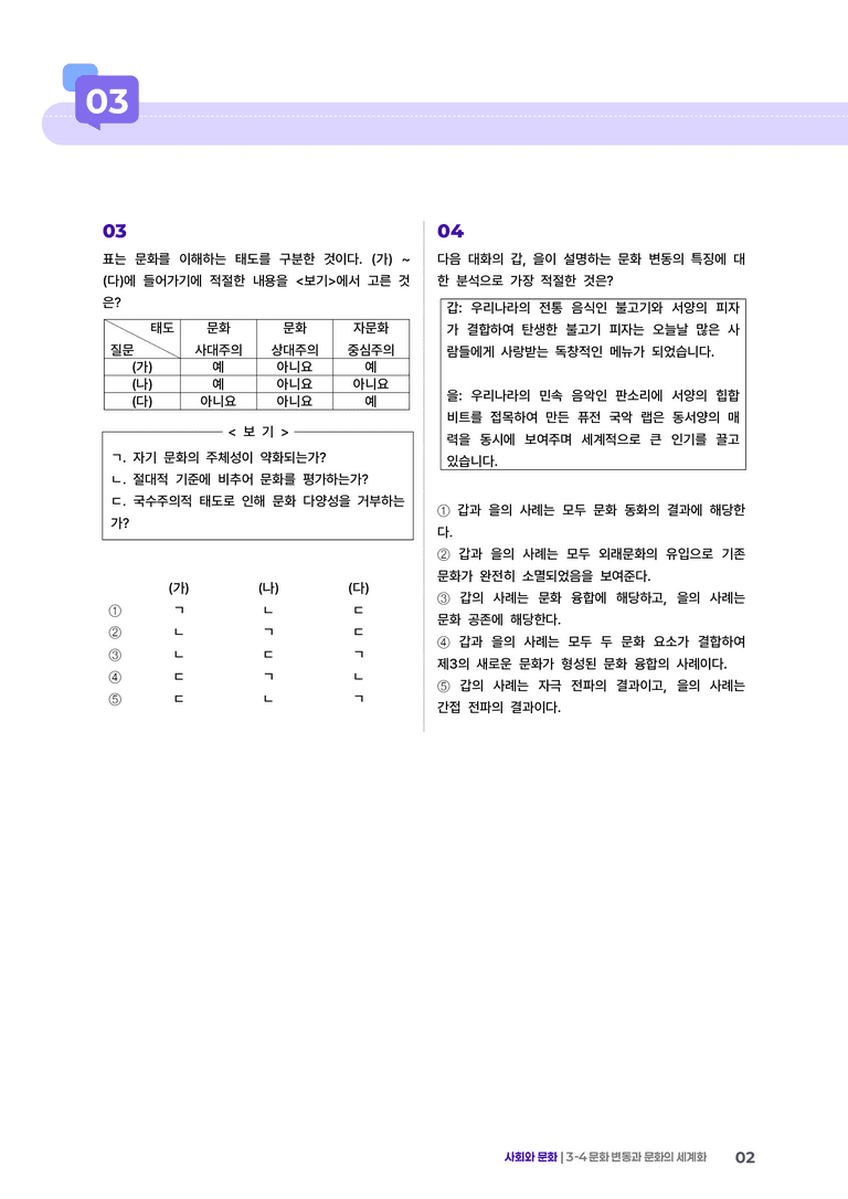 3-4 문화 변동과 문화의 세계화 | (3) 최다빈출대표유형_preview_2