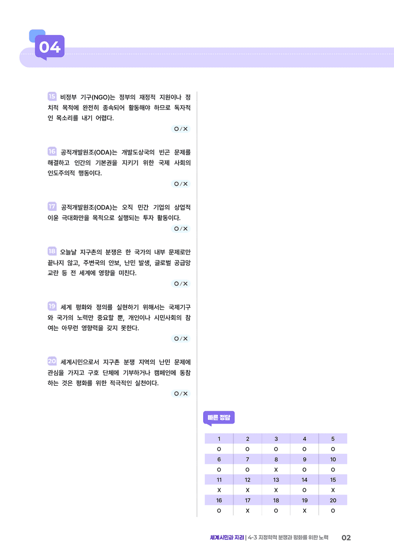 4-3 지정학적 분쟁과 평화를 위한 노력 | (2) 개념확인문제 _preview_2