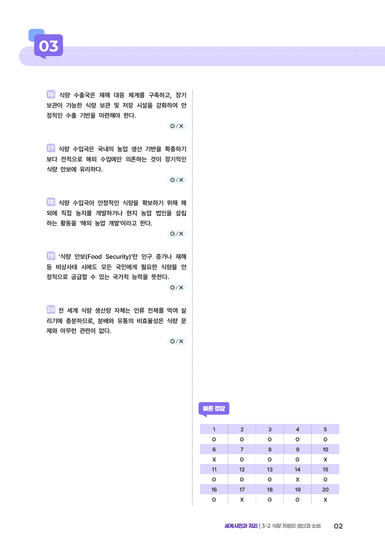 3-2 식량 자원의 생산과 소비 | (2) 개념확인문제 _preview_2