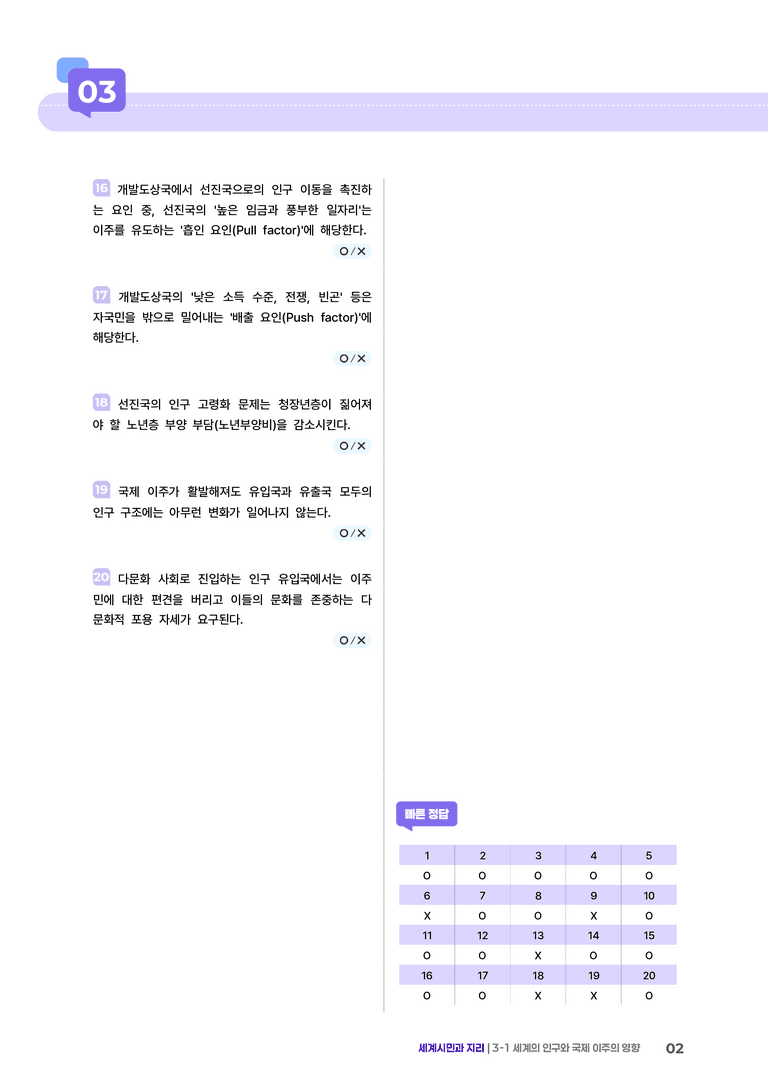 3-1 세계의 인구와 국제 이주의 영향 | (2) 개념확인문제 _preview_2