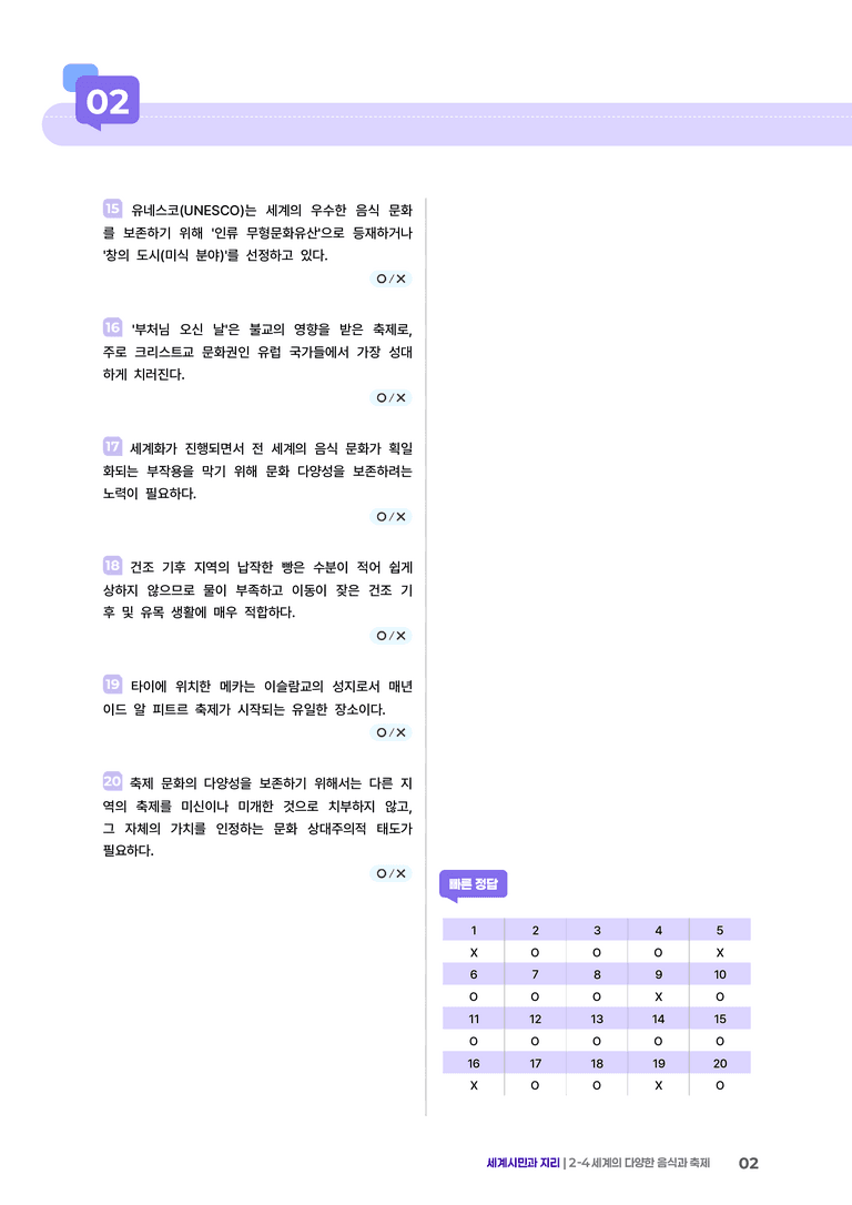 2-4 세계의 다양한 음식과 축제 | (2) 개념확인문제 _preview_2