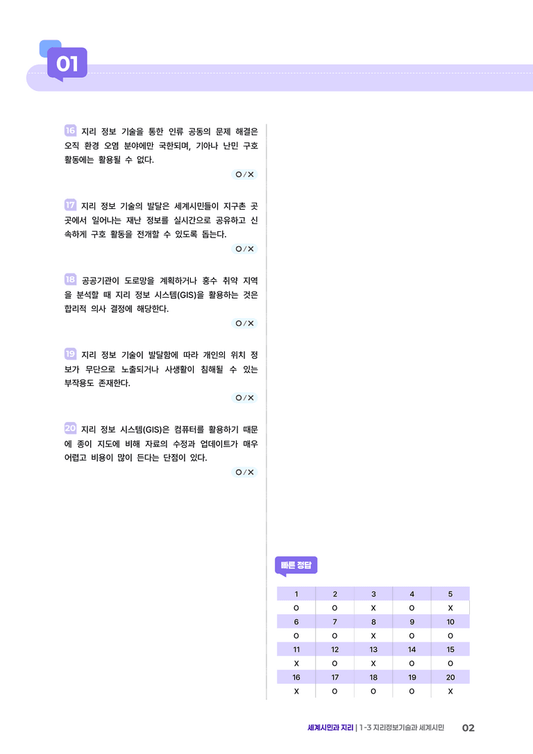 1-3 지리정보기술과 세계시민 | (2) 개념확인문제_preview_2