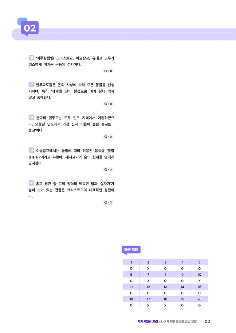 2-3 세계의 종교와 인간 생활 | (2) 개념확인문제 _preview_2