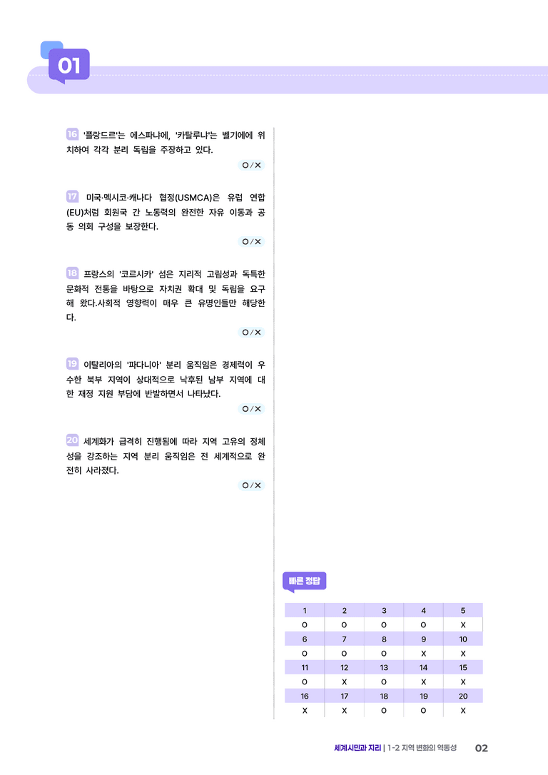 1-2 지역 변화의 역동성 | (2) 개념확인문제_preview_2