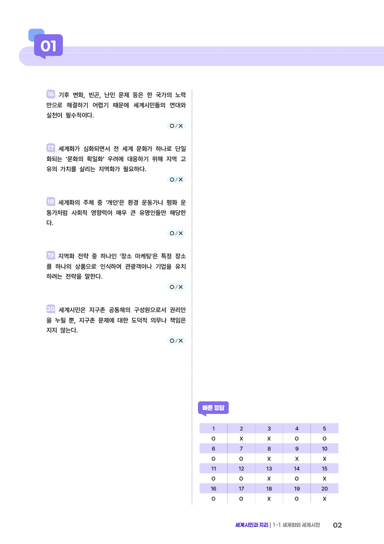 1-1 세계화와 세계시민 | (2) 개념확인문제 _preview_2