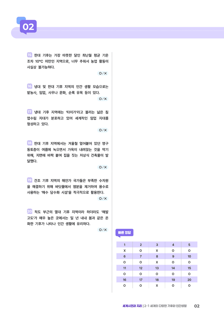 2-1 세계의 다양한기후와 인간생활 | (2) 개념확인문제_preview_2