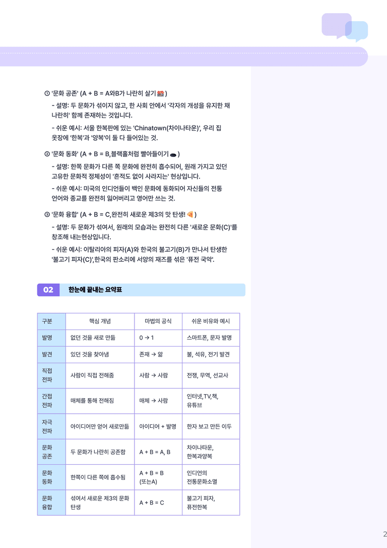 3-4 문화 변동과 문화의 세계화  | (1) 개념정리_preview_2