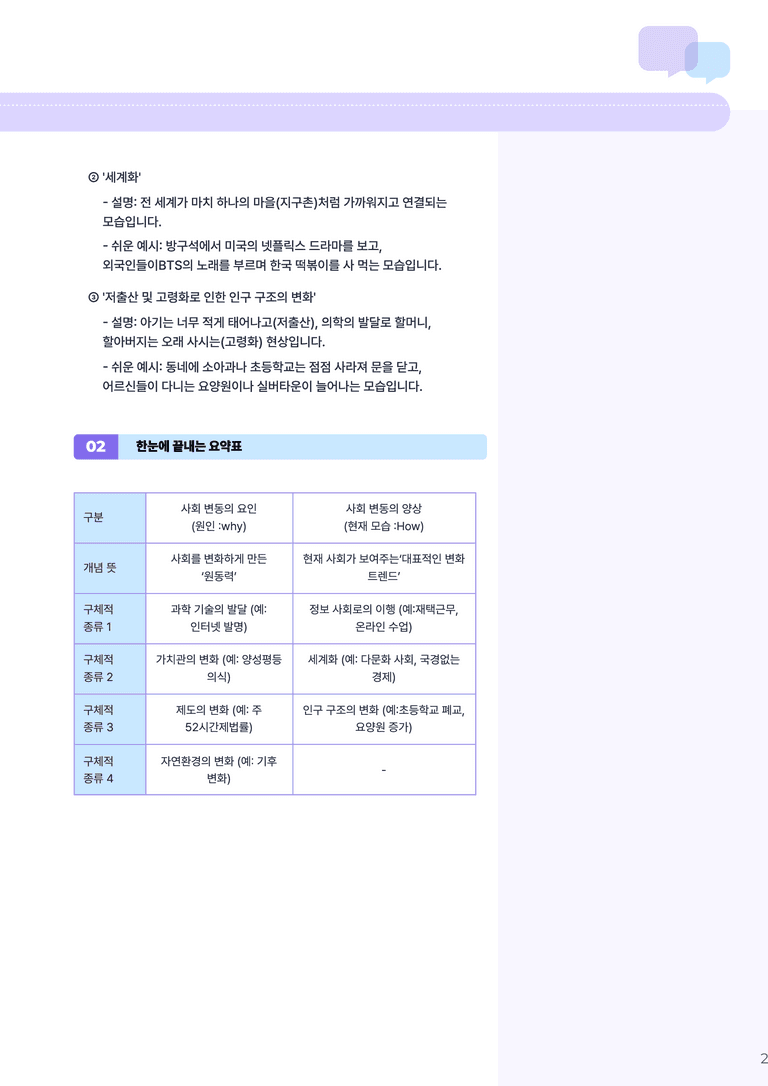 2-4 사회 변동과 사회 운동 | (1) 개념정리_preview_2