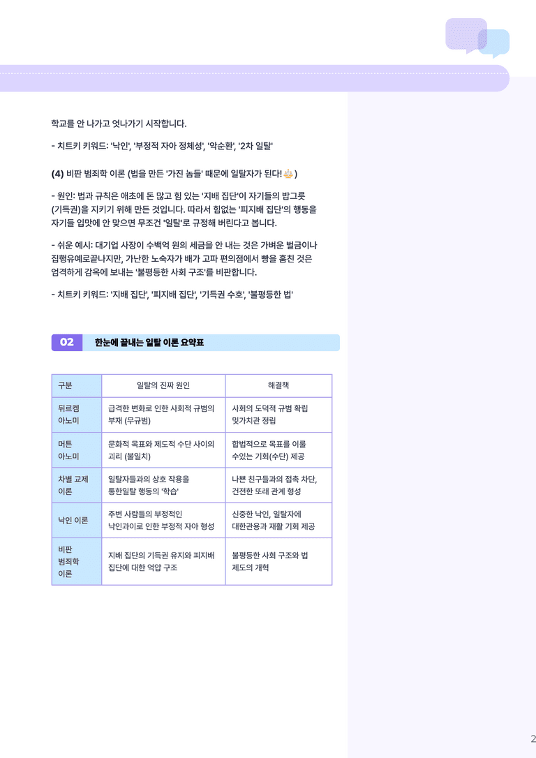 2-3 일탈 행동과 사회 통제 | (1) 개념정리_preview_2