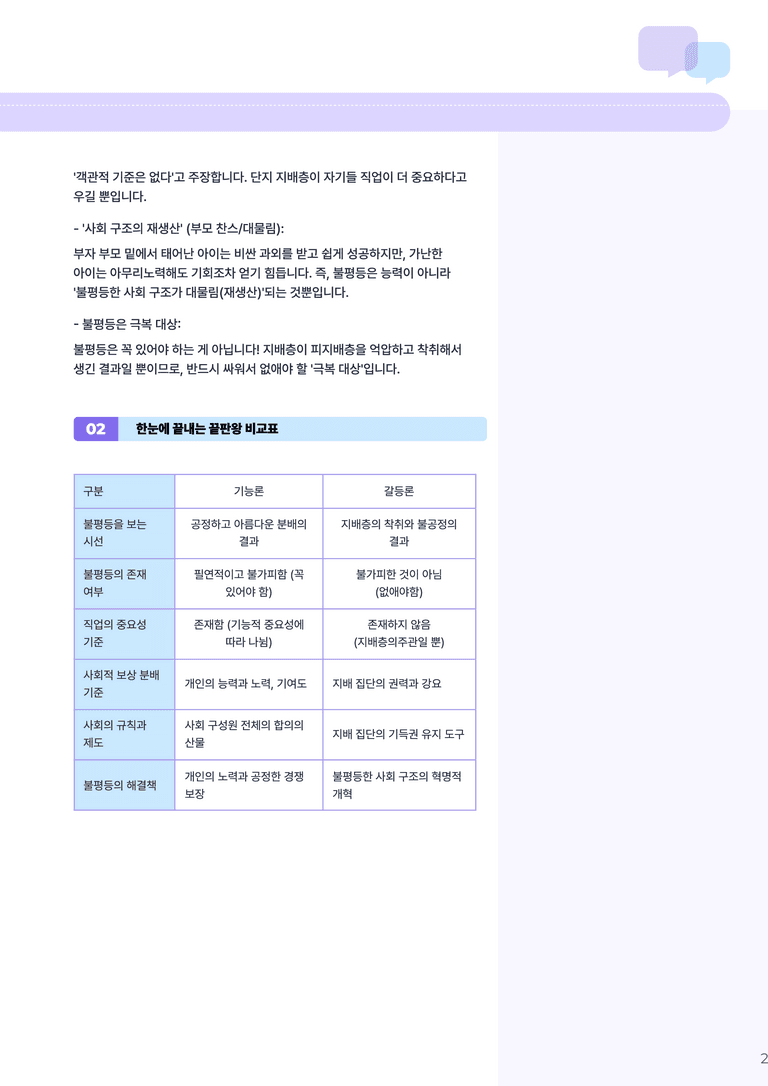 4-1 사회 불평등 현상과 사회 계층 | (1) 개념정리_preview_2