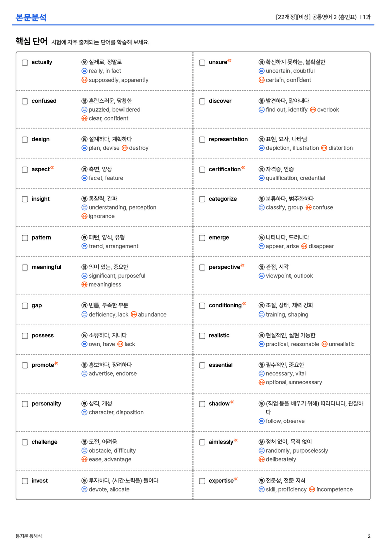 [비상] 공통영어 2 (홍민표) 1과 본문분석_preview_2