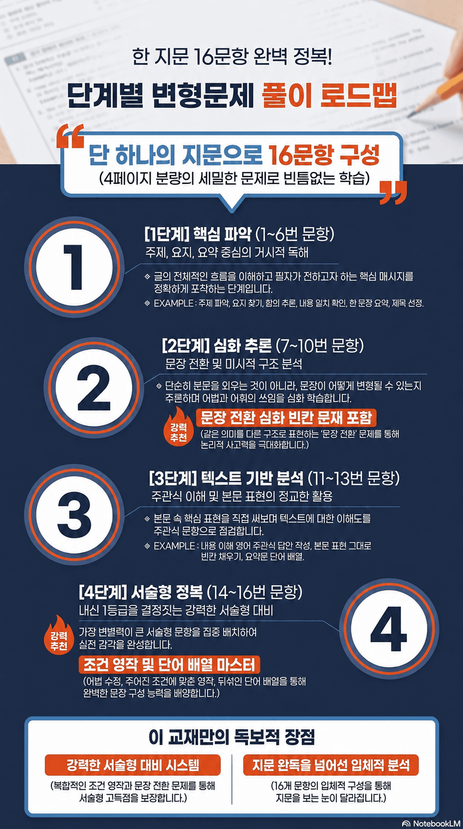 빠른독해 바른독해 구문독해(2024)_09강 변형문제 [128문제]_promotion