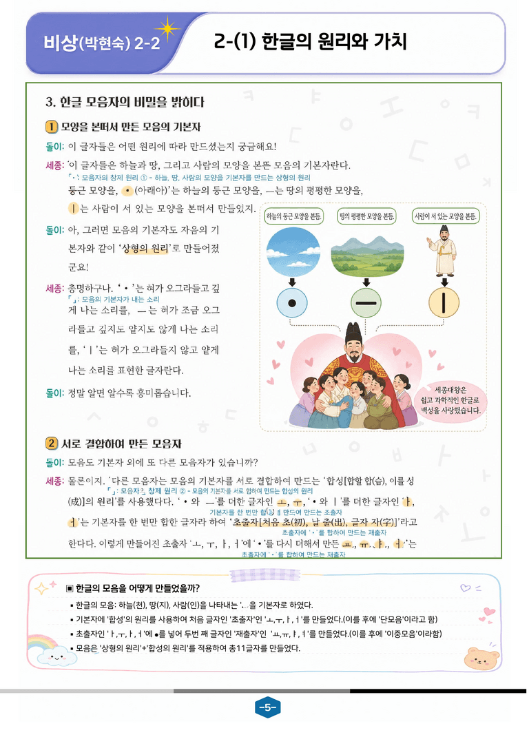 [중학][2-2] 비상(박현) 2-(1) 한글의 원리와 가치_분석 및 객관식_preview_5
