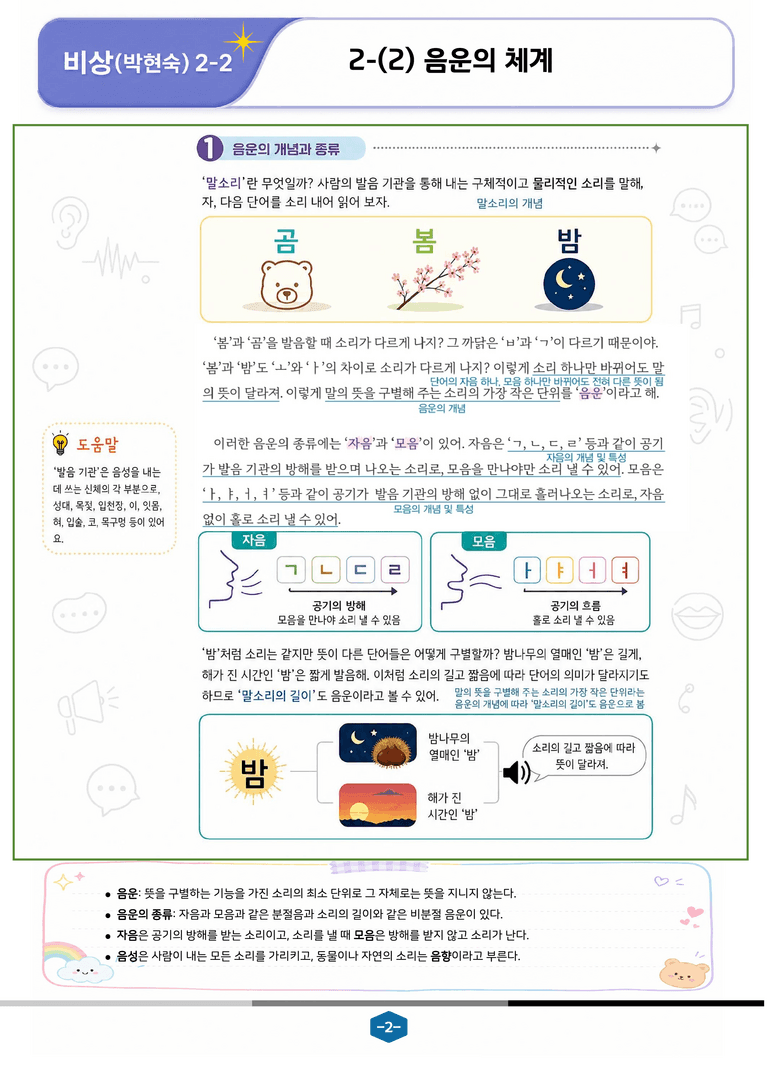 [중학][2-2] 비상(박현) 2-(2) 음운의 체계_분석 및 객관식_preview_2