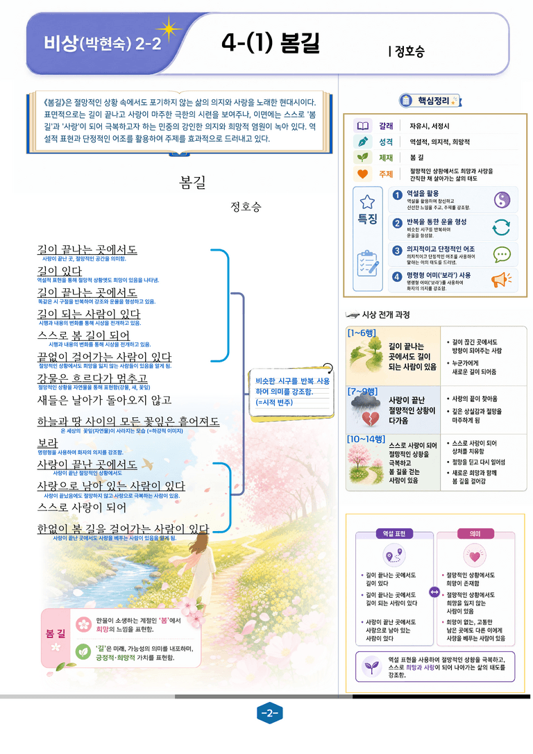 [중학][2-2] 비상(박현) 4-(1)-② 봄길_분석 및 객관식_preview_2