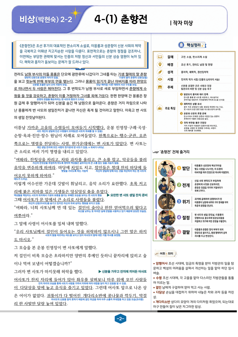 [중학][2-2] 비상(박현) 4-(1)-① 춘향전_분석 및 객관식_preview_2