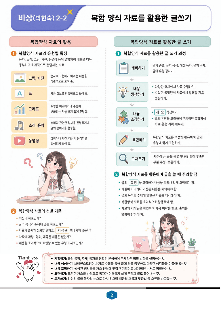 [중학][2-2] 비상(박현) 3-(2) 복합 양식 자료를 활용한 글쓰기_분석 및 객관식_preview_2
