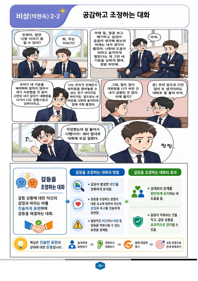 [중학][2-2] 비상(박현) 1-(2) 공감하고 조정하는 대화_분석 및 객관식_preview_5