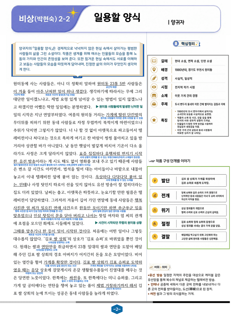 [중학][2-2] 비상(박현) 1-(1) 일용할 양식_분석 및 객관식_preview_2