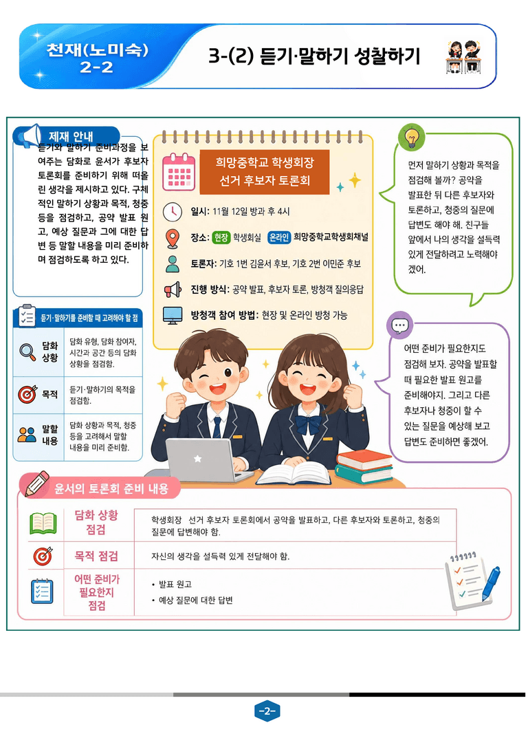 [중학][2-2] 천재(노) 3-(2) 듣기·말하기 성찰하기_분석 및 객관식_preview_2