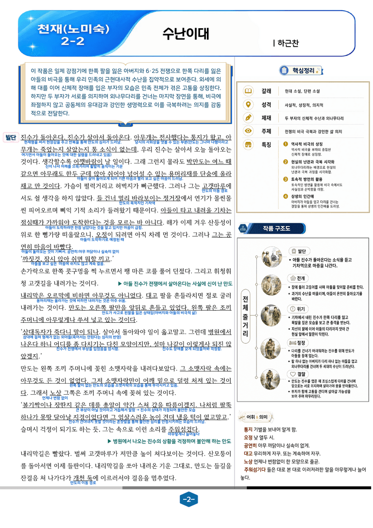 [중학][2-2] 천재(노) 1-(1)-② 수난이대_분석 및 객관식_preview_2